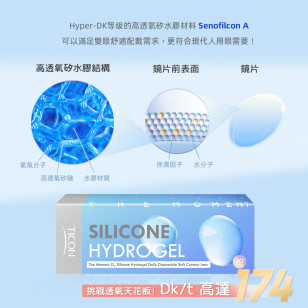 Ticon帝康 光漾瞬間優沛氧矽水膠 日抛隱形眼鏡